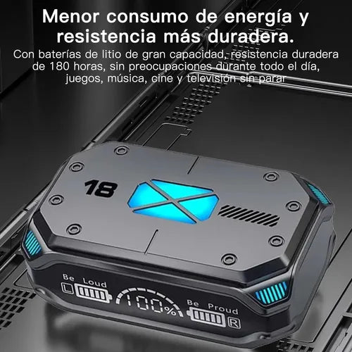 M41 Audífono Premium – Batería de Larga Duración y Diseño Moderno