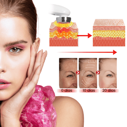 Rejuvenece tu rostro desde la primera semana con el Masajeador Ultrasónico Facial
