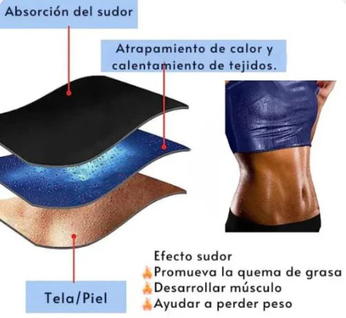 Transforma tu figura hoy con la Faja Sauna Chaleco – ¡Envío GRATIS y pago al recibir!