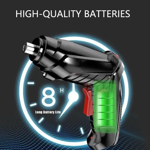 PowerFix 47